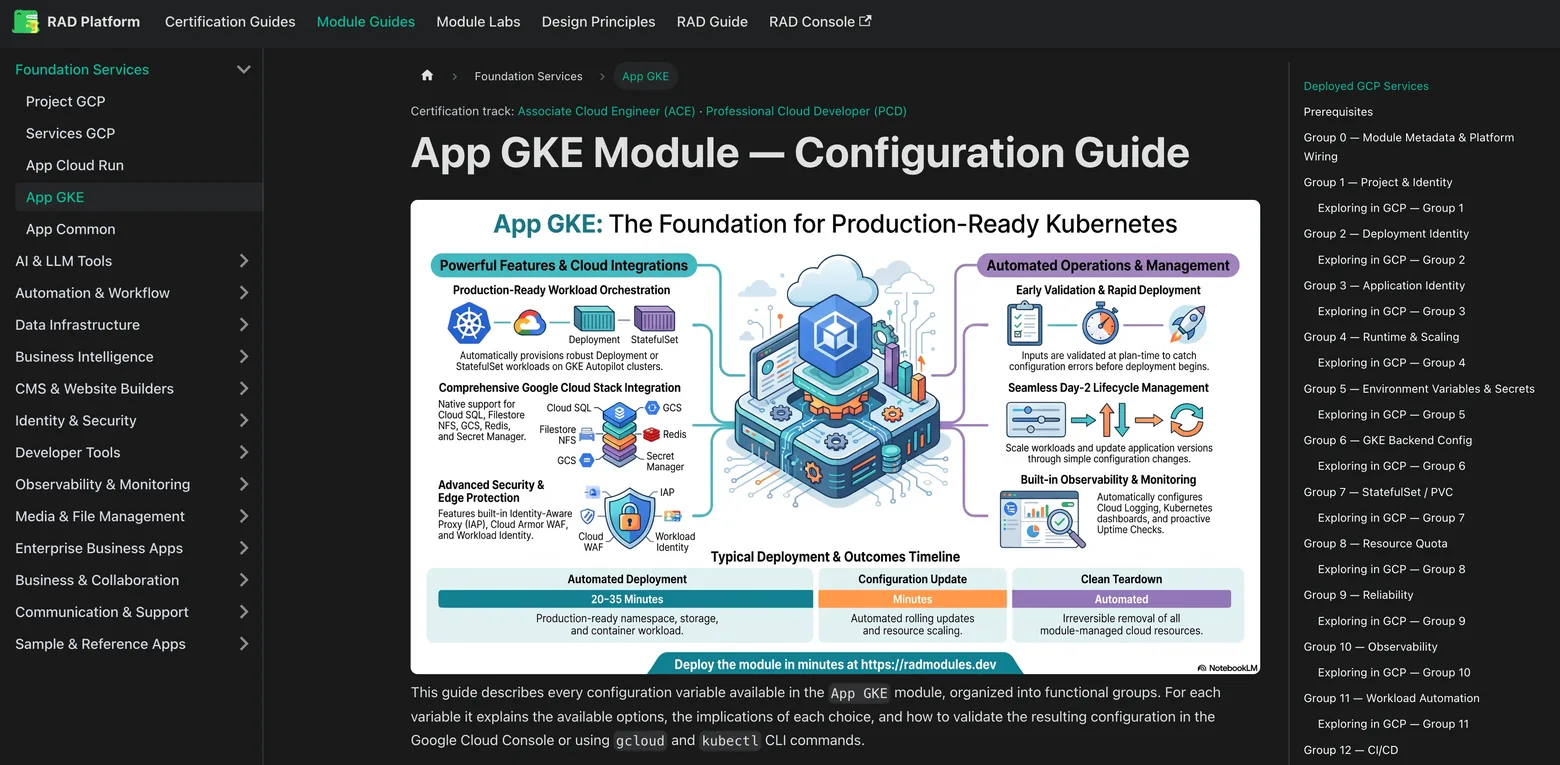 A published RAD configuration guide for the App GKE module: its certification tracks, an architecture diagram of the module, and a right-hand contents list running from Group 0 through Group 12 of configuration variables